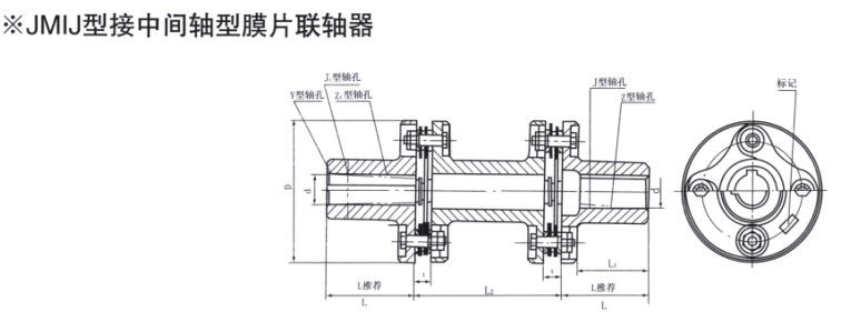 JMIJ接中間軸型膜片聯軸器