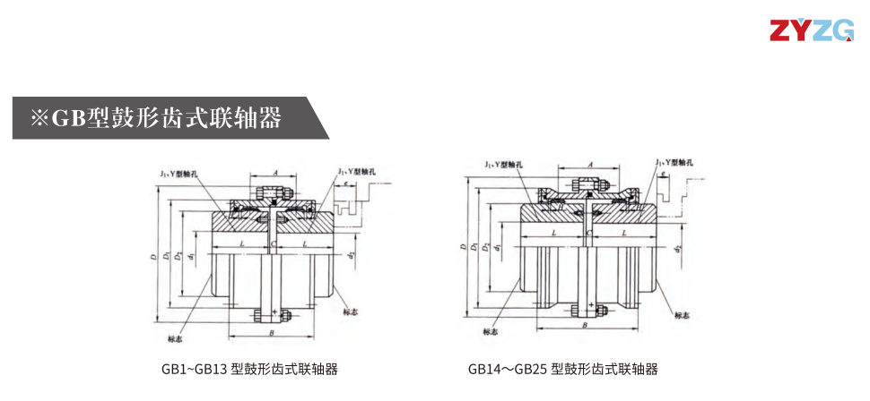 GB   型鼓形齒式聯軸器