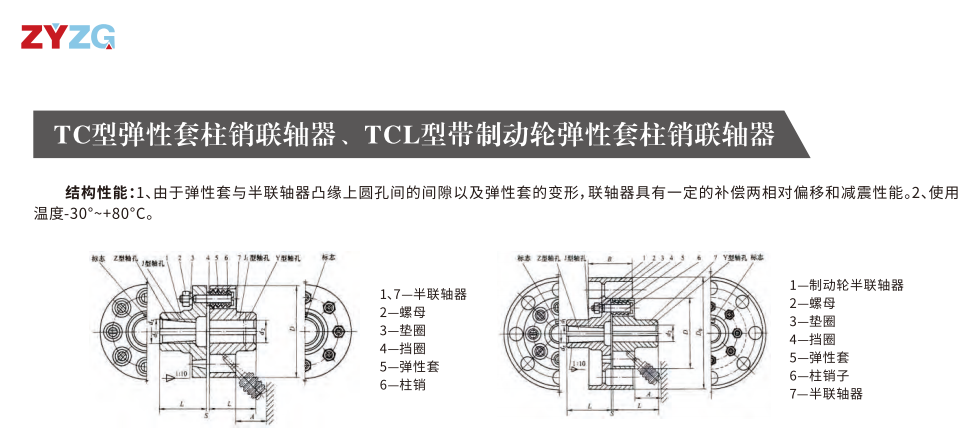 TC型彈性套柱銷聯軸器